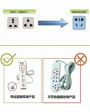 37MS(qun)λl(f)ʾ:Ǉ(bio)ȫ