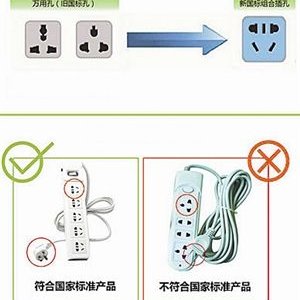 f(xi)l(f)M(fi)ʾǇ(gu)(bio)ȫ